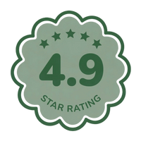 12,500+ reviews