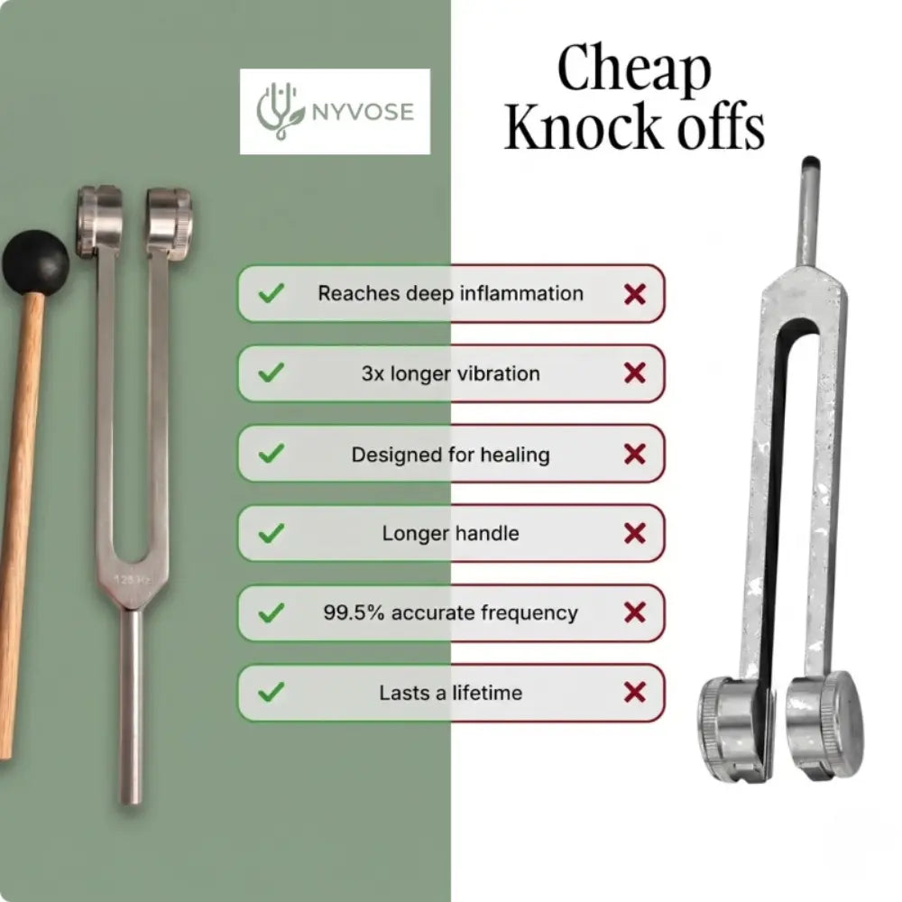 Tuning Fork Set: Anxiety, Sleep & Pain Relief