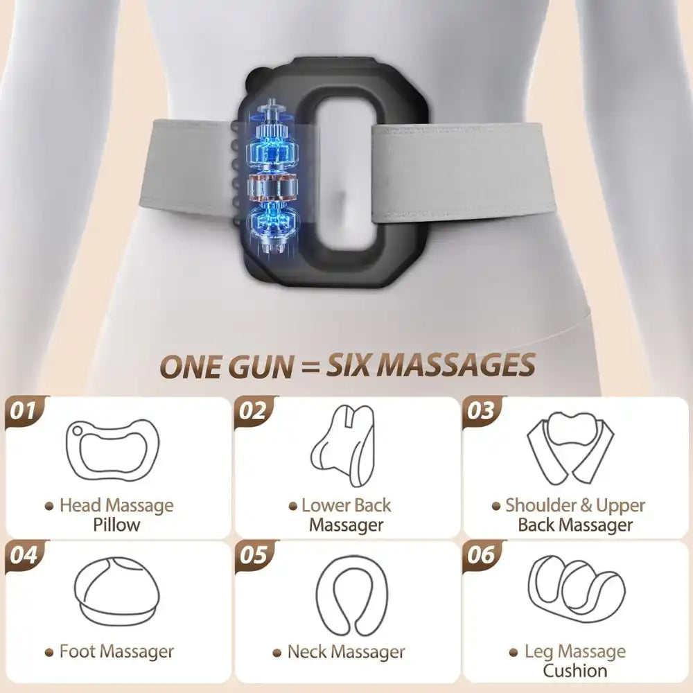 Fascia ring massage uses graphic